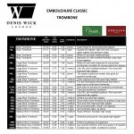 DENIS WICK CLASSIC-TBGC